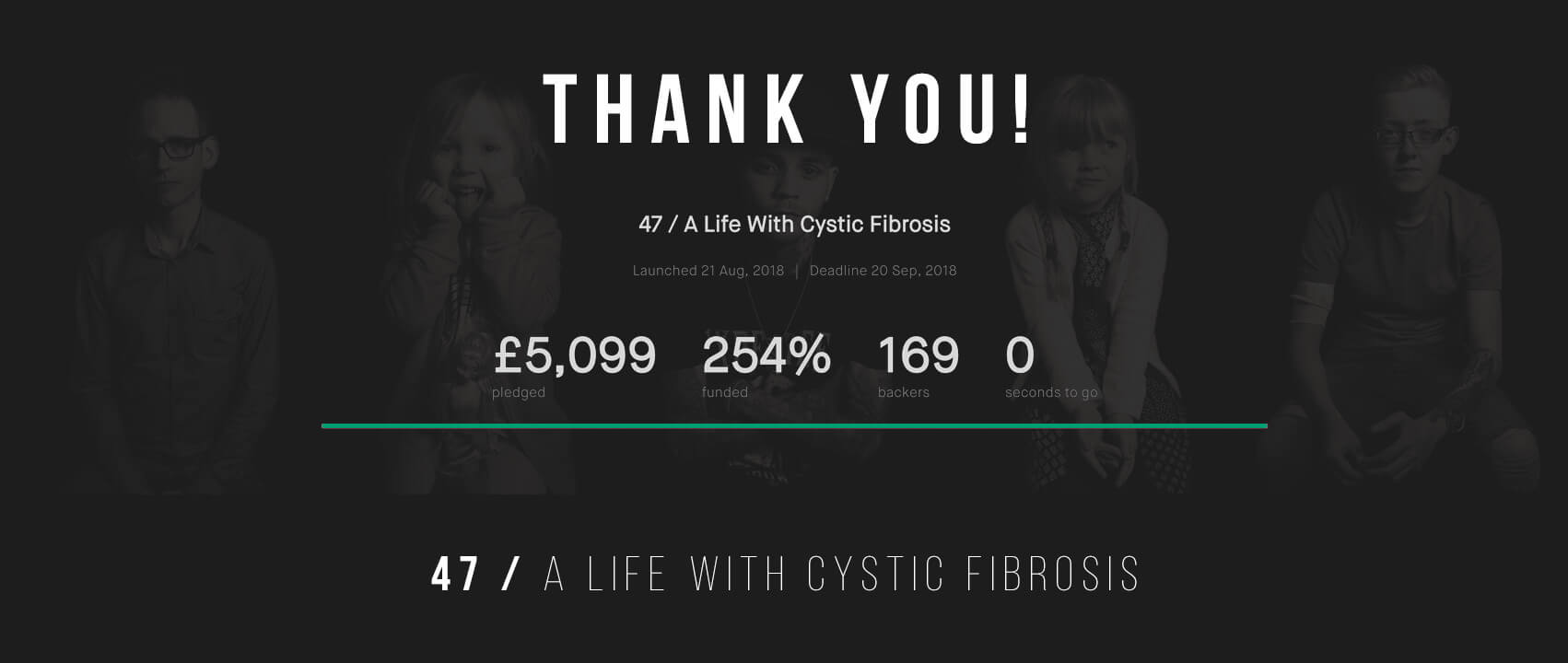 Thank you! 254% funding achieved
